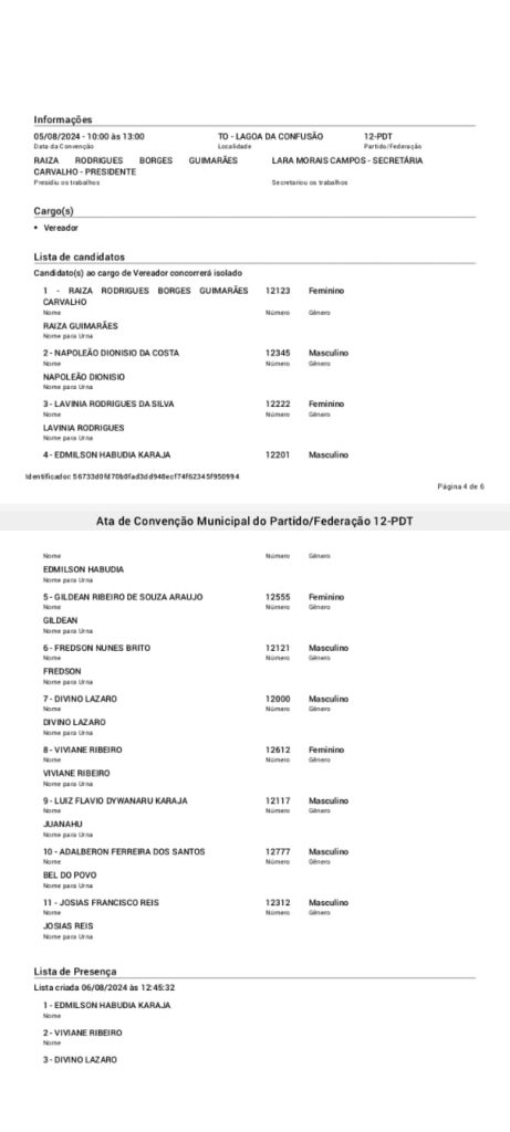 Conheça os pré-candidatos a vereadores dos partidos MDB e PDT em Lagoa da Confusão que tem Nelsinho Moreira e Moacir Ferri como pré-candidatos a prefeito e vice-prefeito