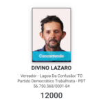 Justiça Eleitoral defere candidatura de Divino Lázaro, forte concorrente a vereador pelo PDT de Lagoa da Confusão