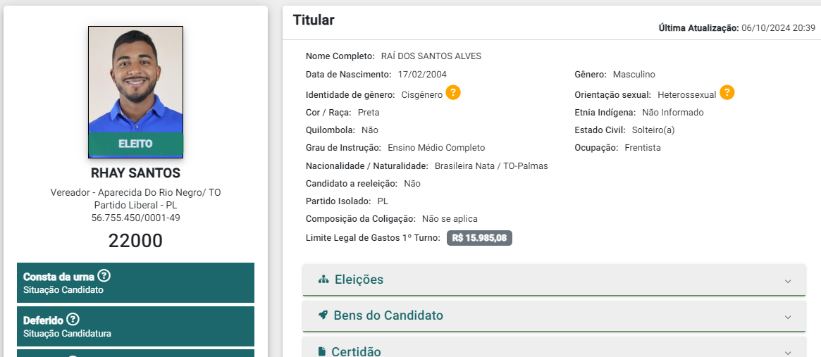 Conheça os vereadores mais jovens eleitos no Tocantins em 2024