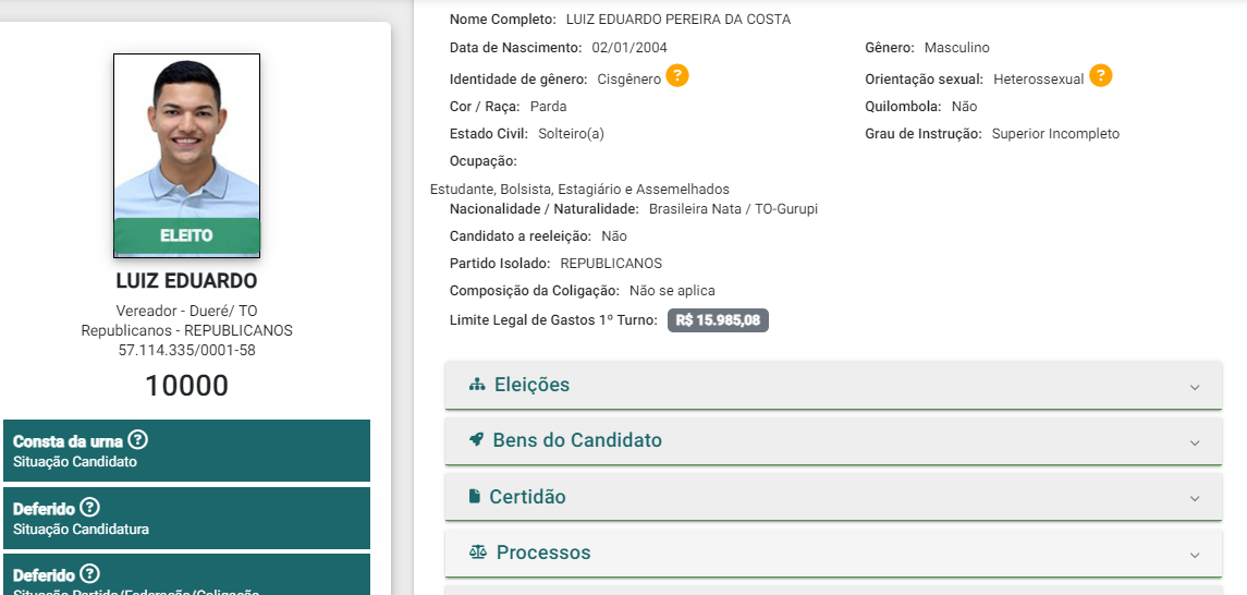 Conheça os vereadores mais jovens eleitos no Tocantins em 2024