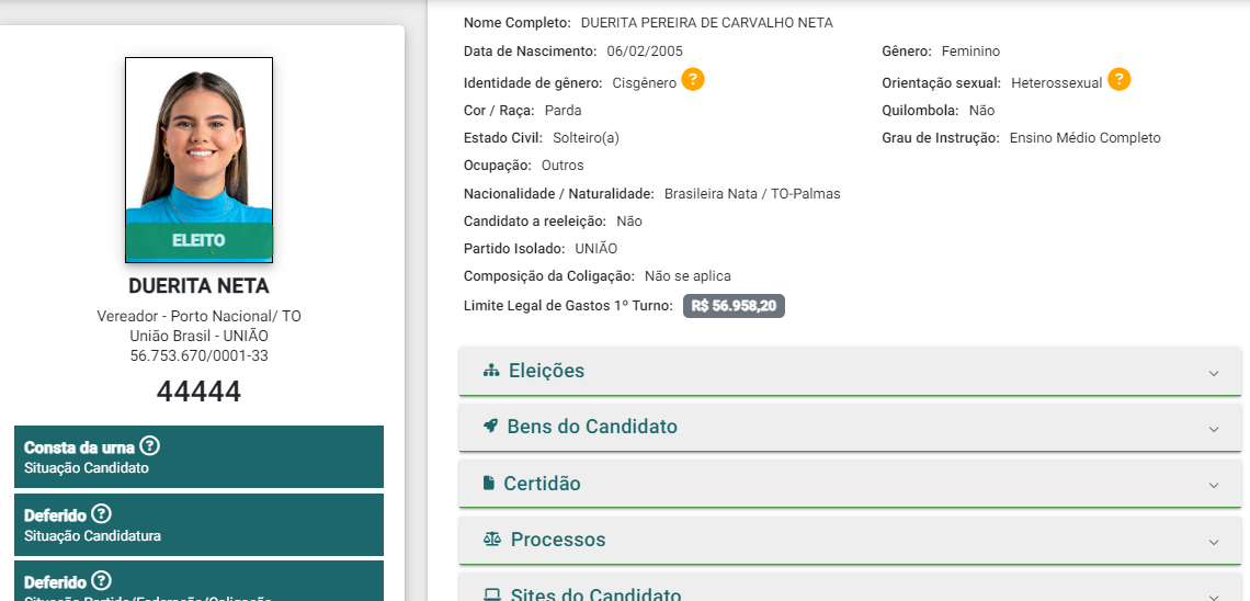 Conheça os vereadores mais jovens eleitos no Tocantins em 2024