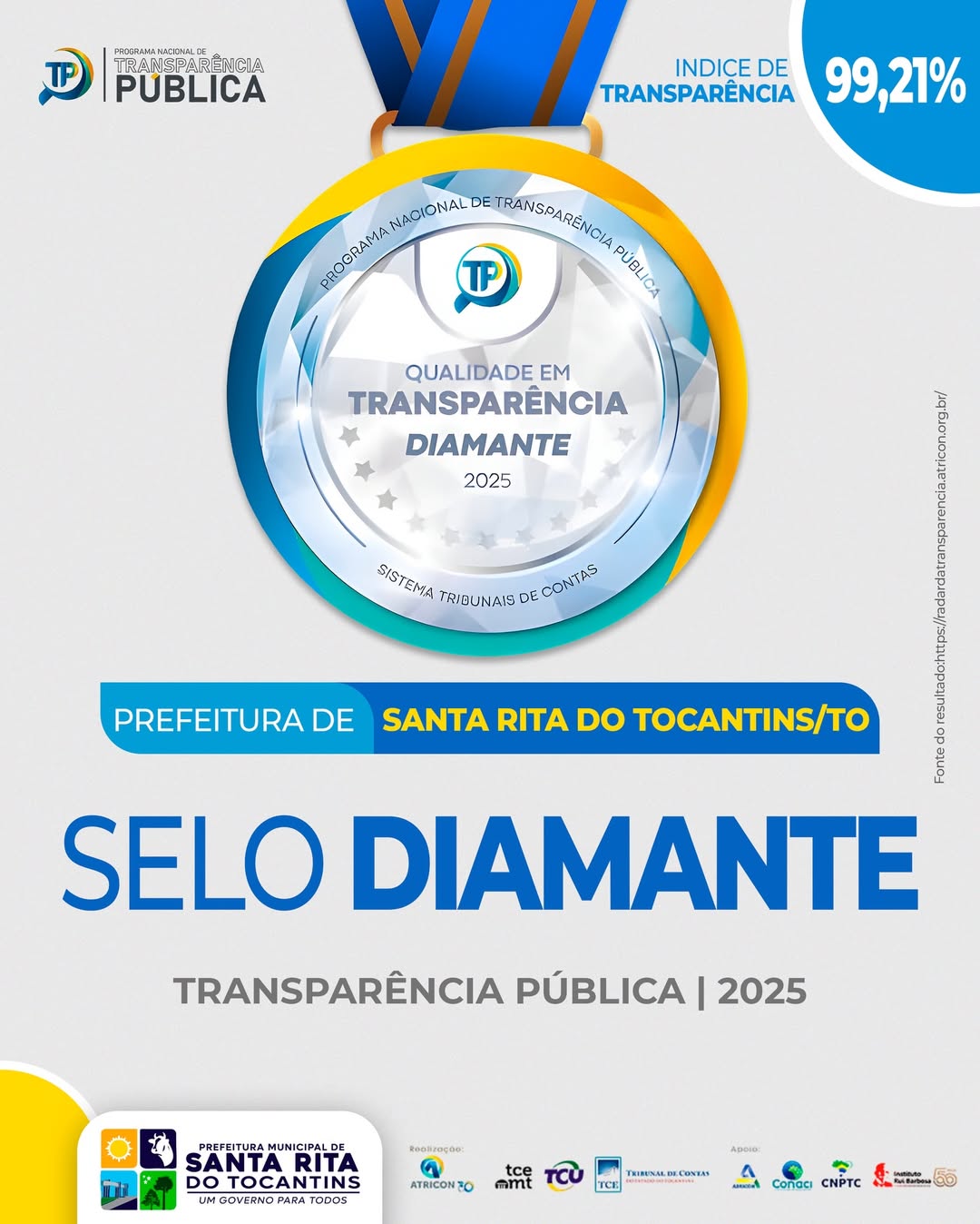 Prefeitura de Santa Rita do Tocantins conquista Selo Diamante em Transparência Pública com índice de 99,21% Prefeitura de Santa Rita do Tocantins conquista Selo Diamante em Transparência Pública com índice de 99,21%