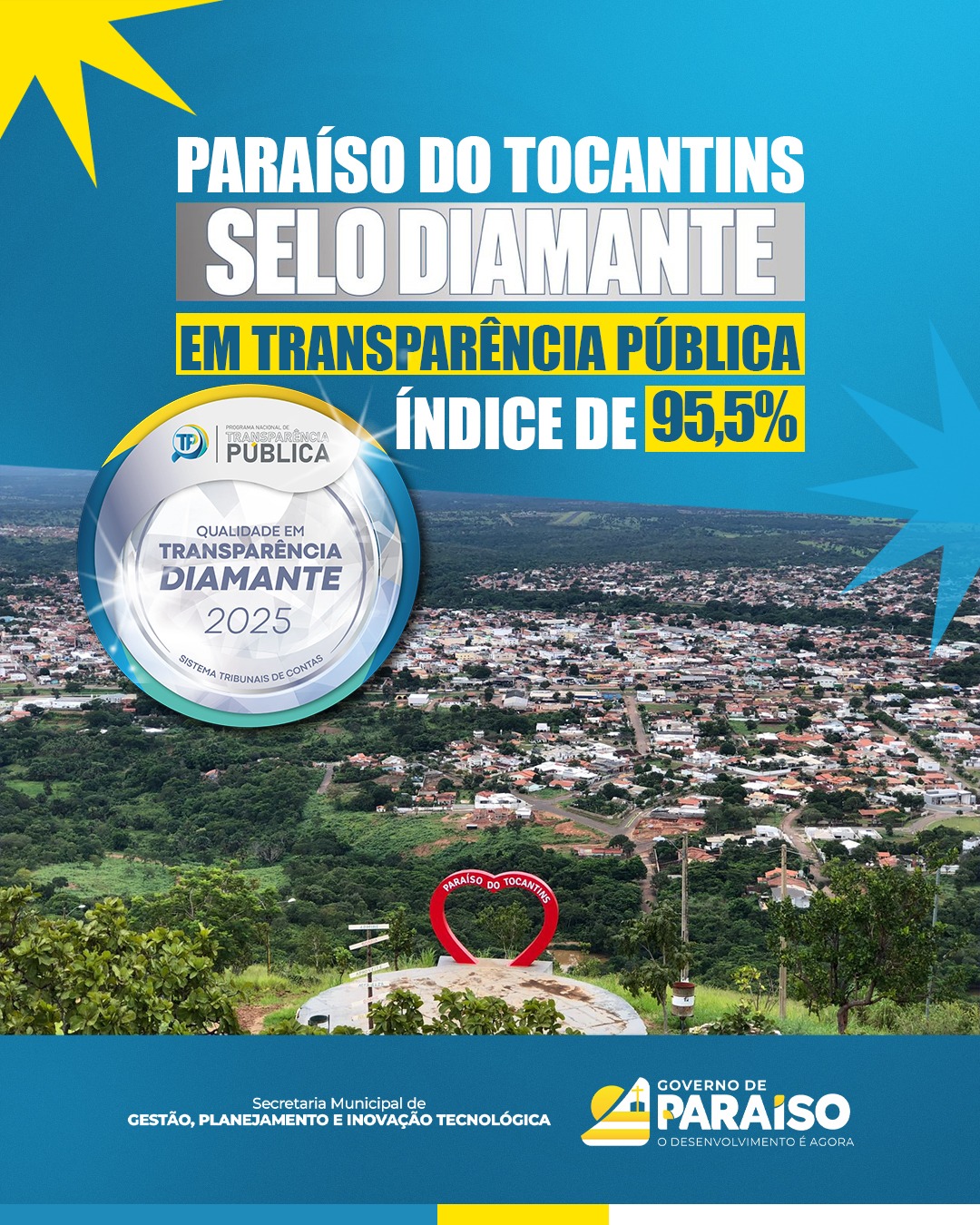 Paraíso do Tocantins conquista Selo Diamante e se destaca no Ranking Nacional de Transparência Pública